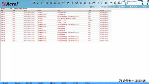 嘉定區(qū)南翔鎮(zhèn)槎溪路小學(xué)新建工程電力監(jiān)控系統(tǒng)的設(shè)計與應(yīng)用