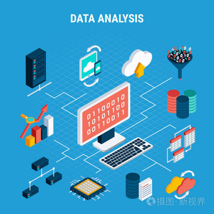 數(shù)據(jù)分析等距流程圖