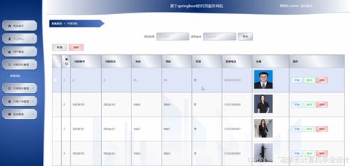 計(jì)算機(jī)畢業(yè)設(shè)計(jì)django vue代駕服務(wù)